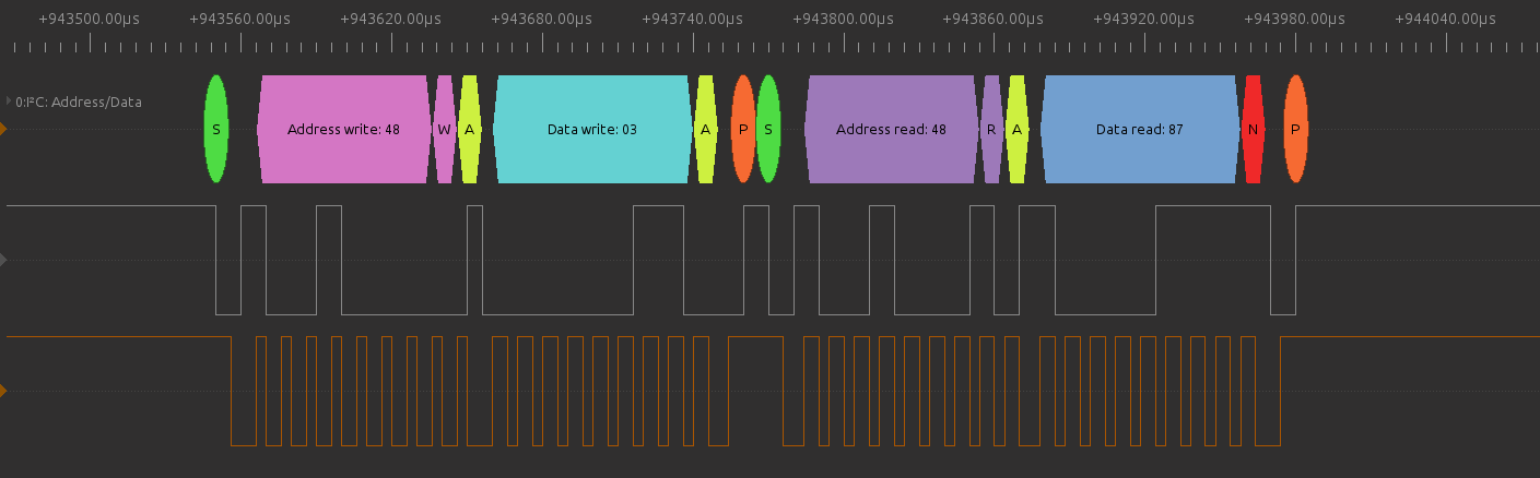 PCF8591-read-dac