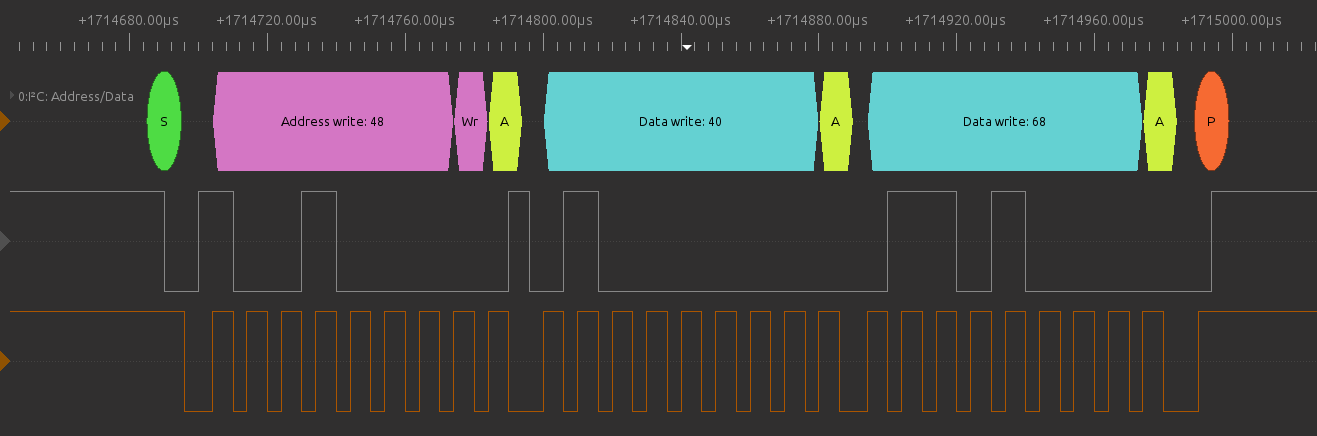 pcf8591-write-dac